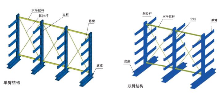 重慶香蕉视频污在线观看倉儲設備有限公司